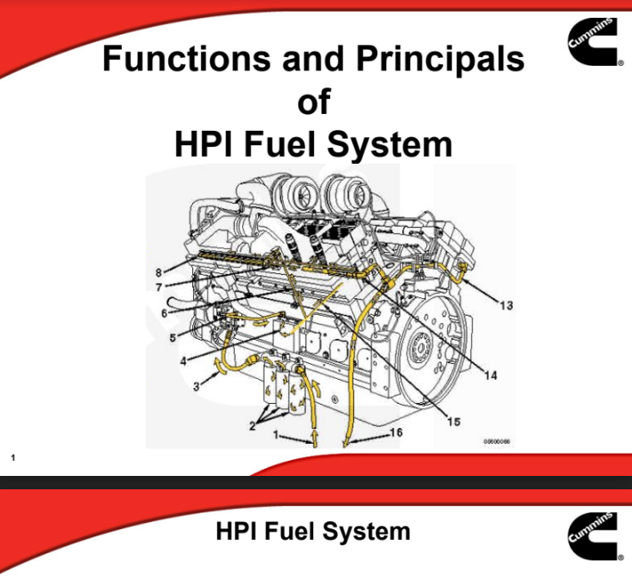 Tài liệu KOMATSU HPI fuel system