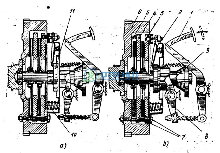 Em đang cần bản vẽ cad mặt cắt dọc-ngang của li hợp xe du lịch, ai có cho e xin với ạ?