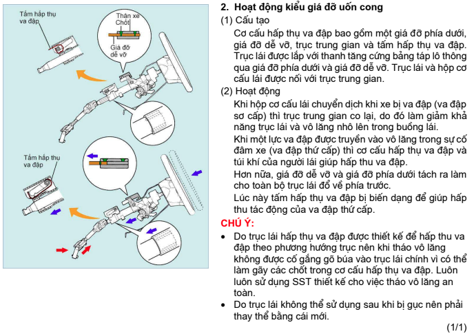 Tài liệu hệ thống lái