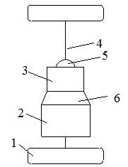 TỔNG QUAN VỀ HỘP SỐ TỰ ĐỘNG