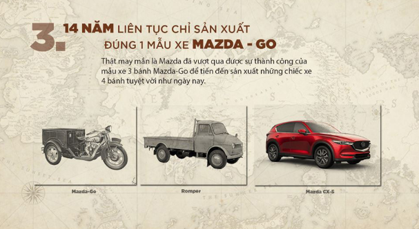 5 sự thật thú vị về thương hiệu Mazda 3.PNG