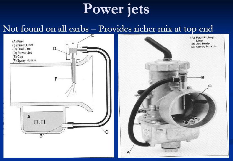 Apa-itu-Power-Jet.jpg