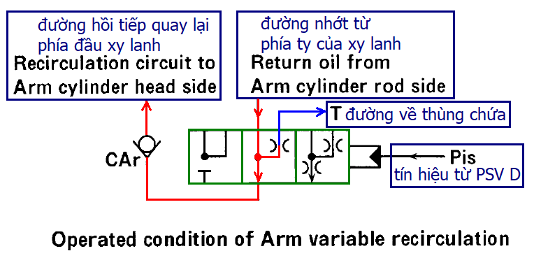 ARM-IN RECIRCULATION SK200-6.png