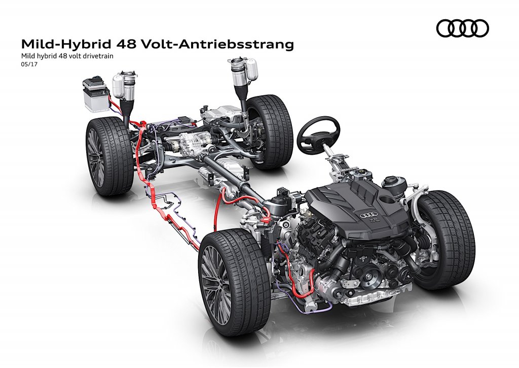 Bác có tài liệu nào: Hiệu chỉnh, Kiểm tra,.. hệ thống điện của Audi không?
