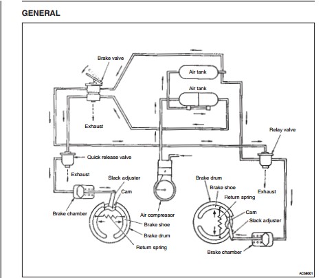 Brake System - 1.jpg