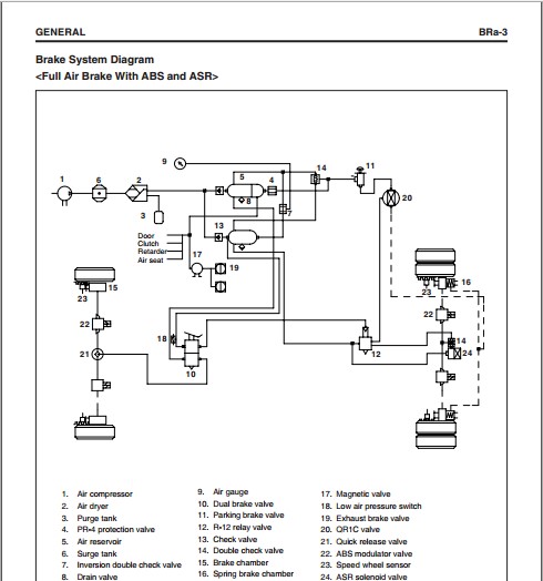 Brake System - 2.jpg