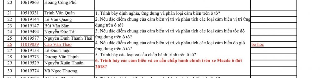 mọi người ai có tài liệu cảm biến và cơ cấu chấp hành xe mazda 6 2018 k ạ?