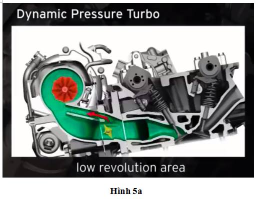 Các giải pháp giảm độ trễ tăng áp turbo 5a.jpg