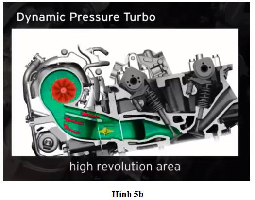 Các giải pháp giảm độ trễ tăng áp turbo 5b.jpg