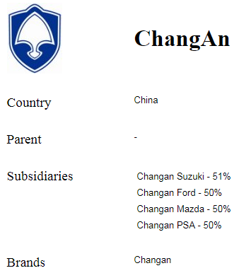 CHANGAN.png