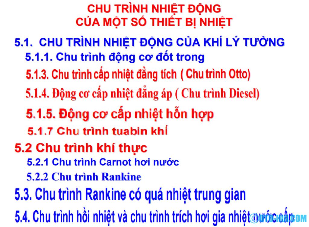 CHU TRINH T DONG 1.png