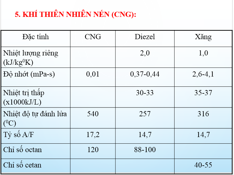 cng2.PNG