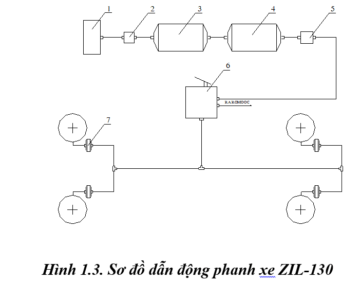 do-an-thiet-ke-he-thong-phanh-khi-nen-o-to-zil-130 (6).png