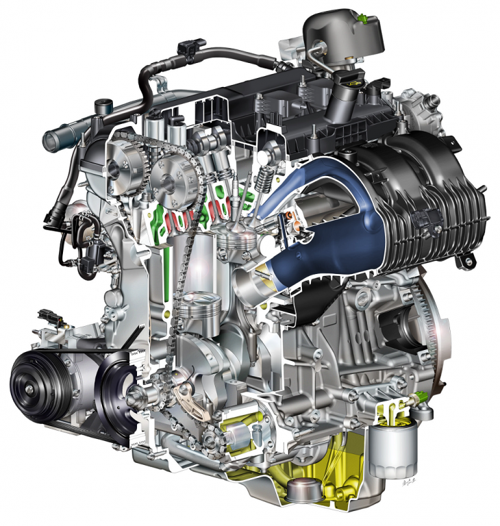 động co Ford-EcoBoost.png