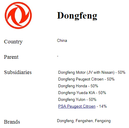DONGFENG.png