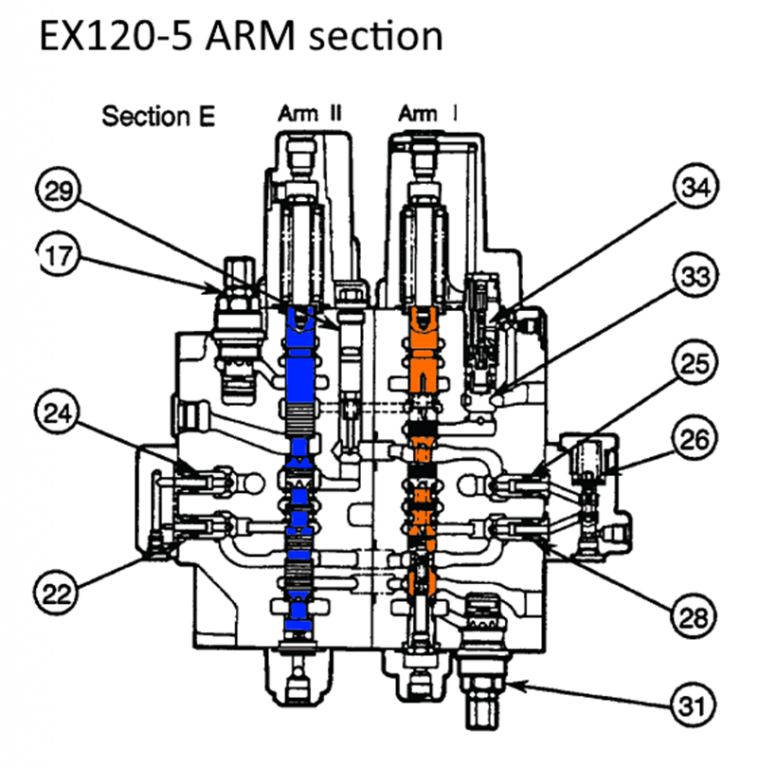 Ex120-5 ARM valve section.png