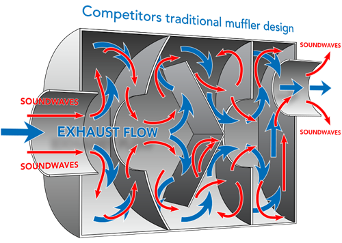 exhaust-competitor-transparent.png