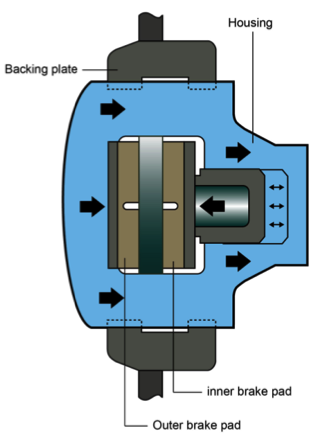 fist-caliper-brake1.png