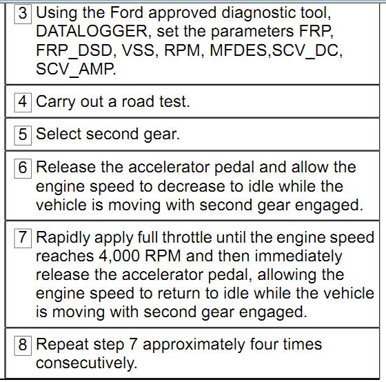 Ford Transit 2010 báo lỗi P1250 Pressure Regulator Control Solenoid Circuit Fault-4.jpg