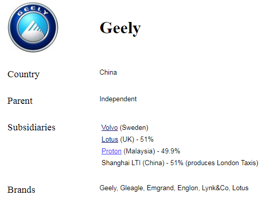 GEELY.png
