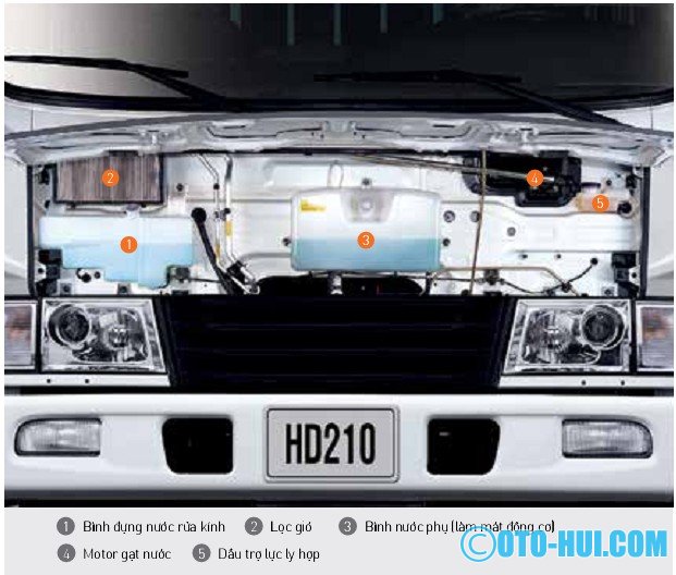Bán xe tải Hyundai HD210 13,5 tấn mới
