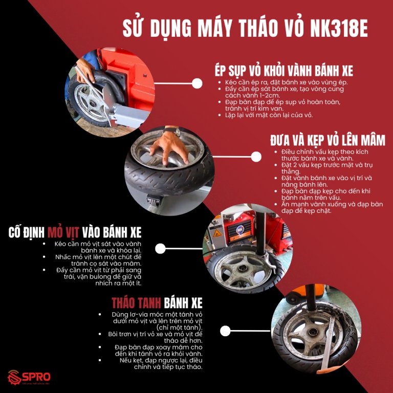 4 bước tháo vỏ xe máy, ô tô của máy ra lốp xe NK318E nhà SPRO