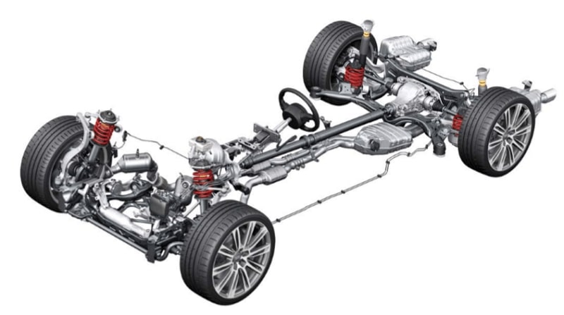 Hệ thống khung gầm của một ô tô là cấu trúc cơ bản giữa các thành phần khác nhau của