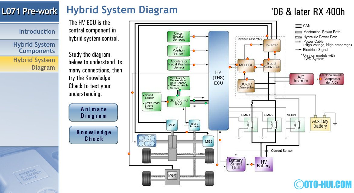 hybrid diagram.jpg