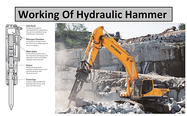 Hydraulic hammer (1).jpg