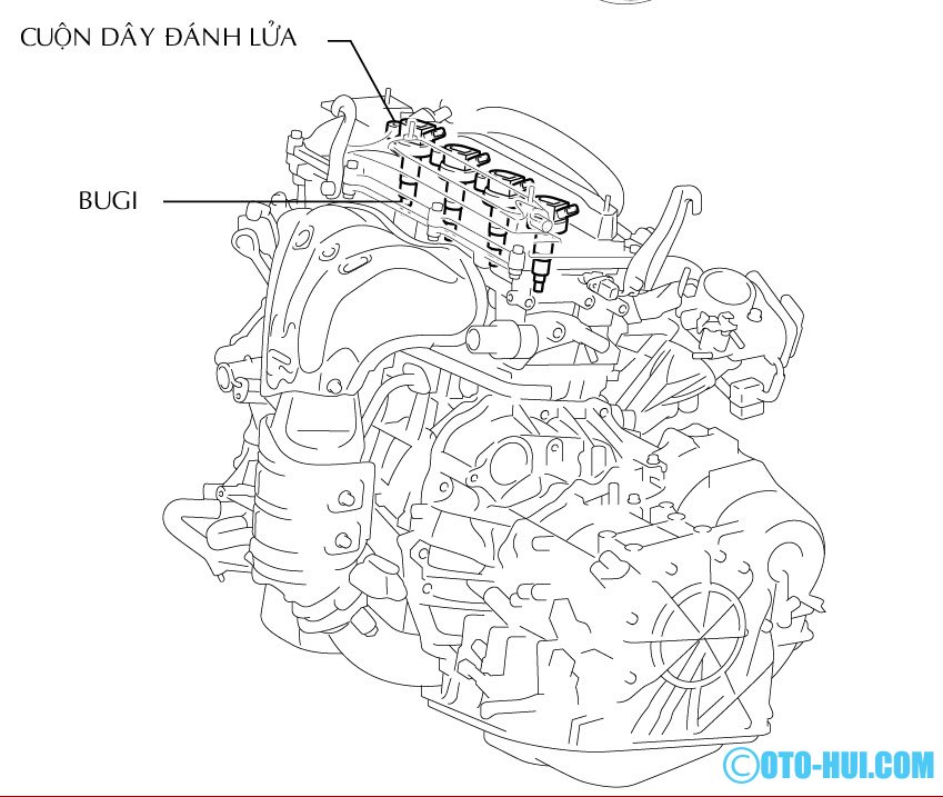 Ignition system-Camry 2007.jpg