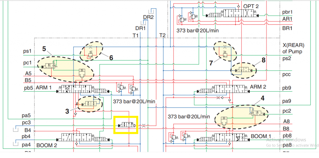 Xin tư vấn công dụng van PC3 trong sơ đồ thủy lực máy dx140w-5