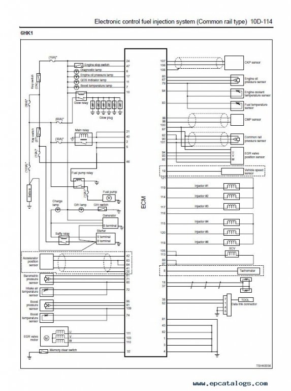 isuzu-4hk1-6hk1-industrial-diesel-engine-for-jcb-workshop-manual-pdf - Copy.jpg