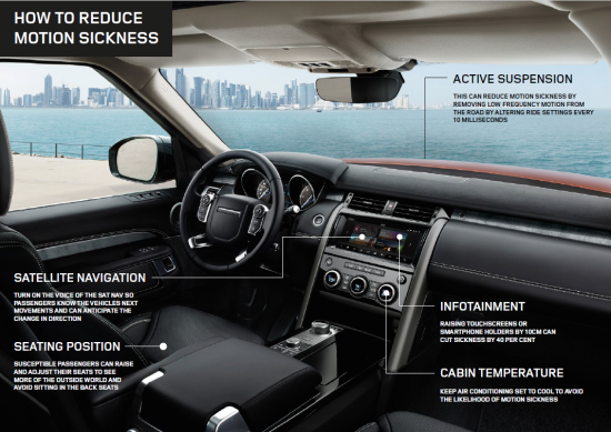 Jaguar Land Rover phát triển công nghệ để xác định và giảm thiểu say tàu xe.png