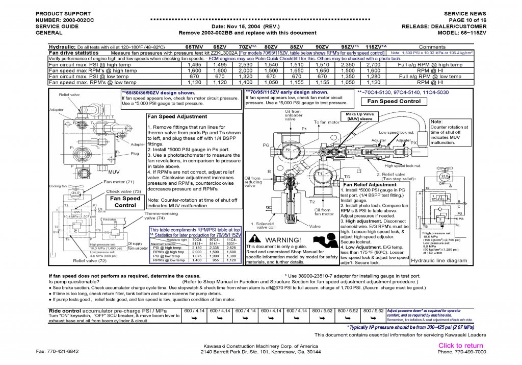 Kawasaki-ZV-Service Guide_Page_10.jpg