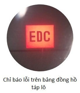 loi-den-edc-la-gi-electronic-diesel-control-light.jpg