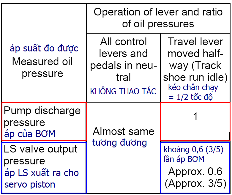 LS pressure check (2).png