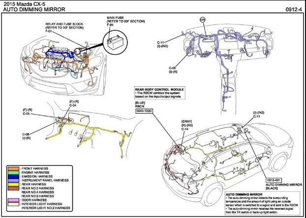 Mazda CX-5 cầu chì điện gương là cầu chì nào 6.PNG