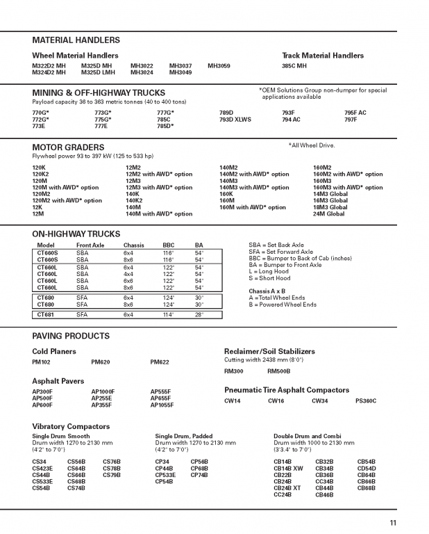 Pages from Caterpillar Performance Handbook 48.pdf_Page_6.png