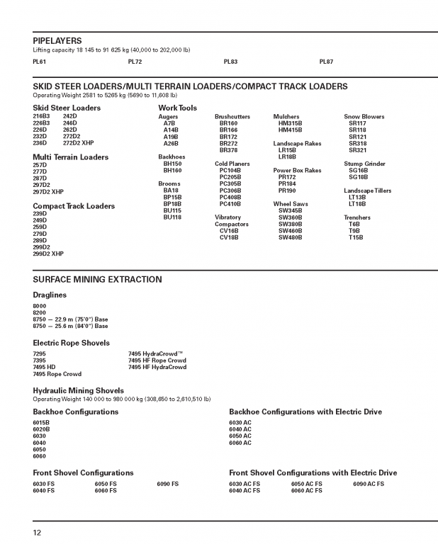 Pages from Caterpillar Performance Handbook 48.pdf_Page_7.png