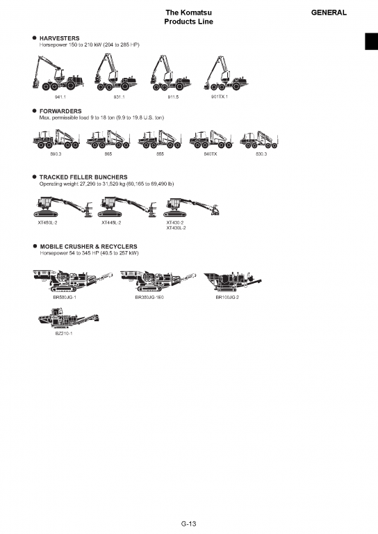 Pages from Komatsu Specifications & Application Handbook Edition 31-2.pdf_Page_7.png