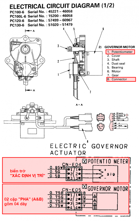 PC100-6 GOVERNOR MOTOR.png