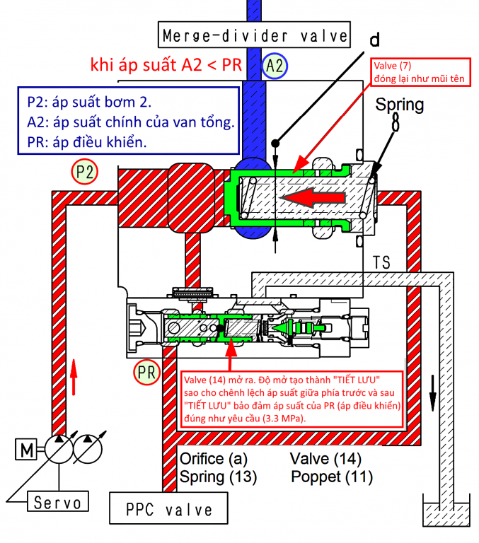 PC200-8 Reducing valve 1.png