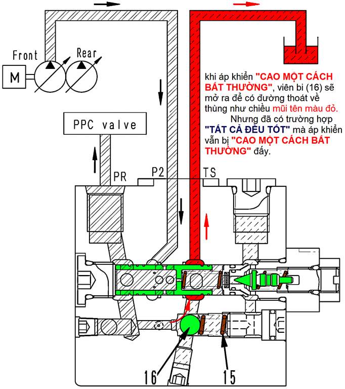 PC200-8 Reducing valve 3.png