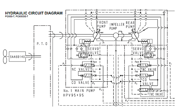PC800-7 PUMP CIRCUIT.png