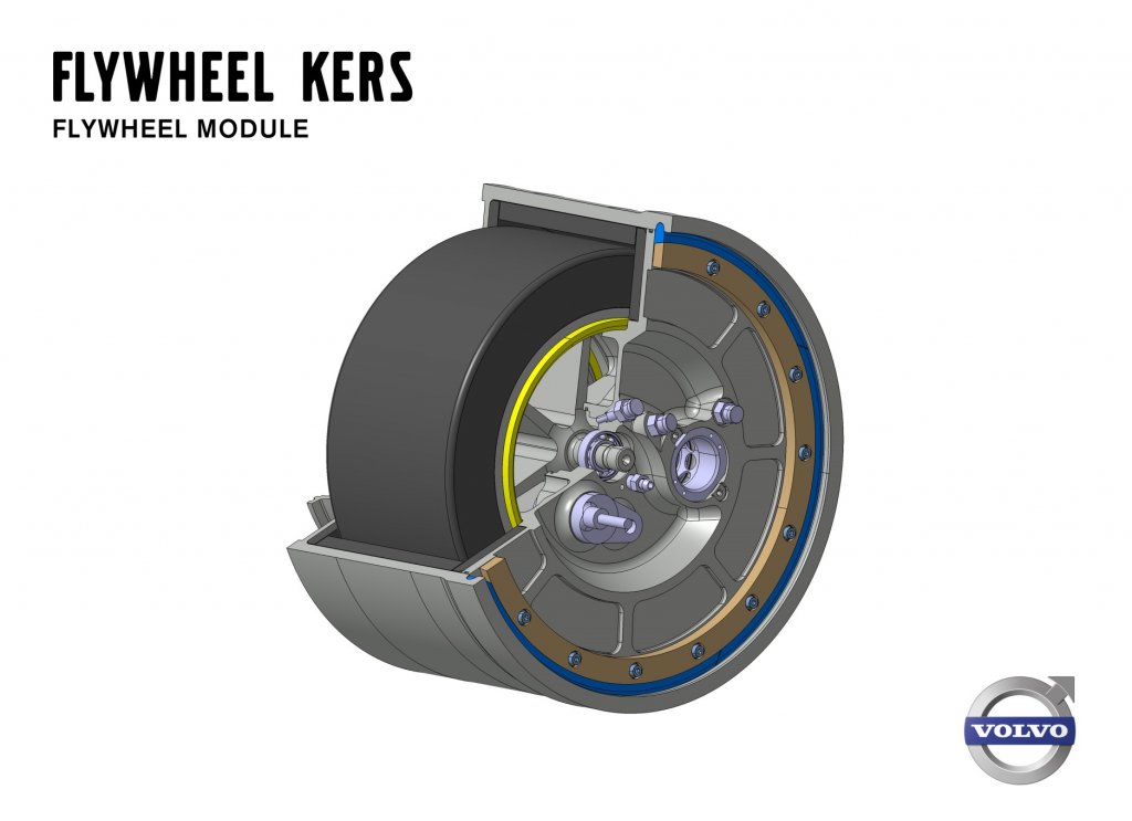 Phục hồi động năng Flywheel Kers.jpg