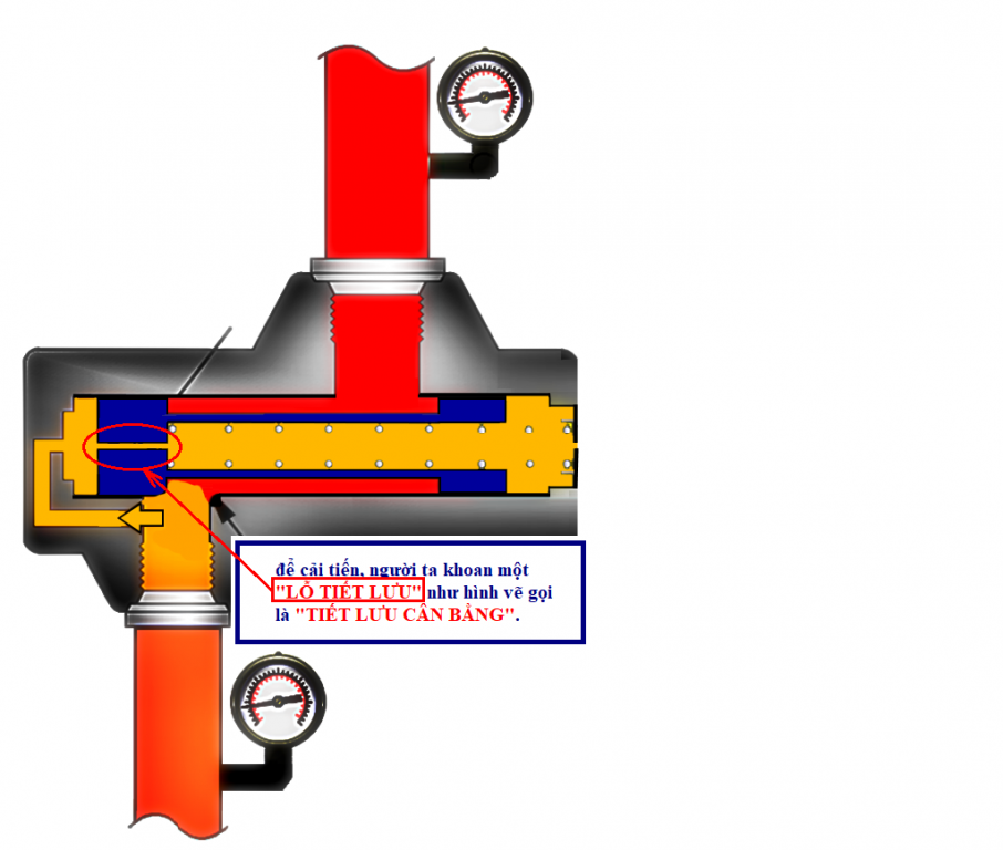 #Reduce_Valve_Labels_ON (2).png