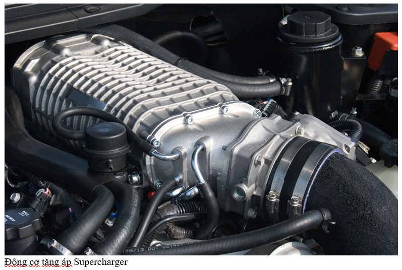 Động cơ tăng áp Supercharger cũng một dạng tăng áp bổ trợ cho động cơ chính giúp sản sinh nhiều
