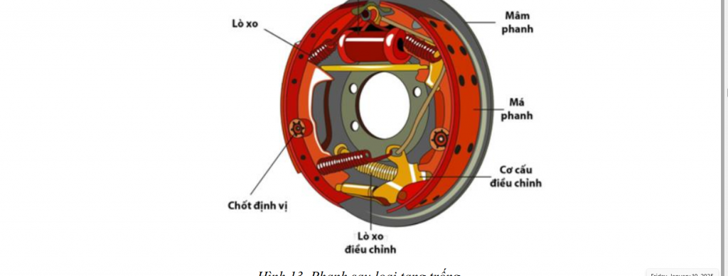 cấu tạo phanh tang trống