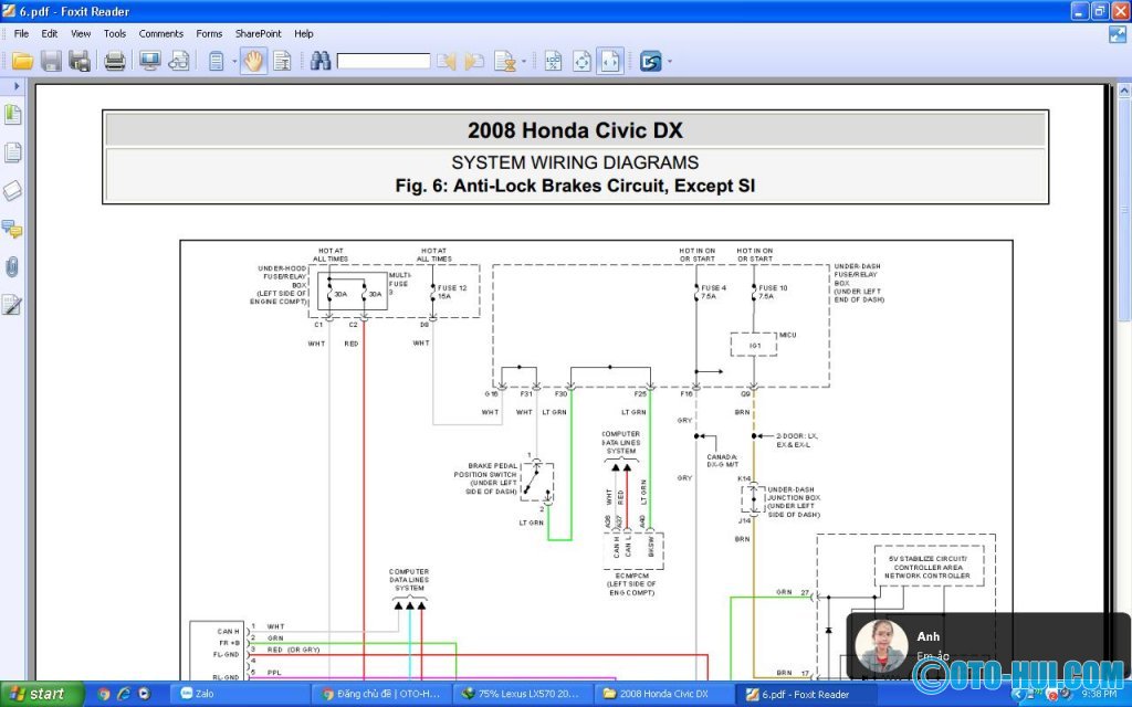  Diagrama del circuito cívico de Honda