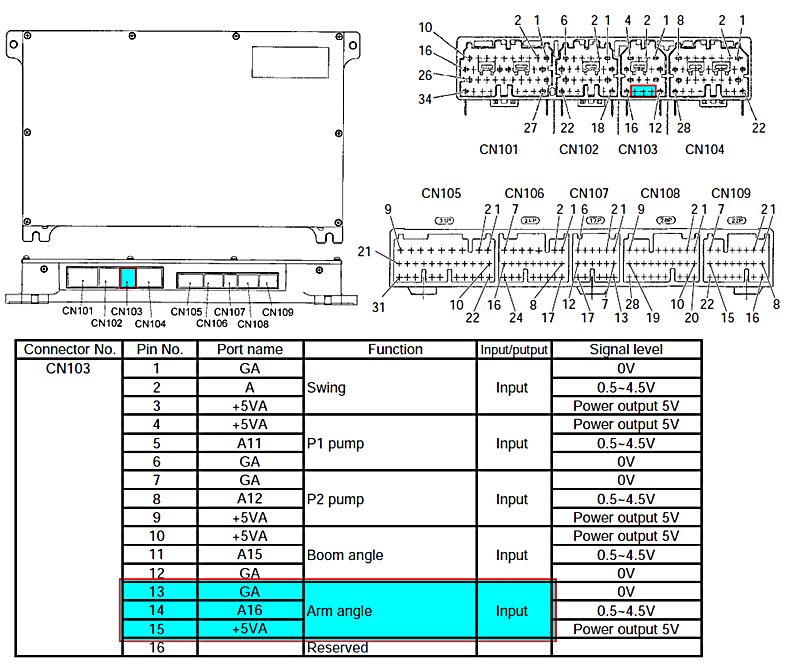 SK480-8 CONTROLLER PINS.png